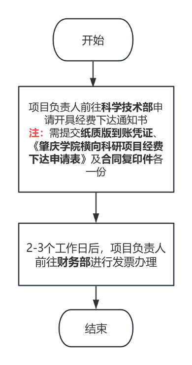 williamhill威廉希尔官网