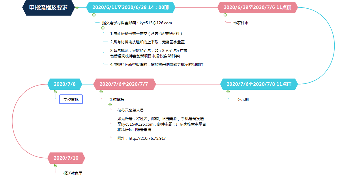 williamhill威廉希尔官网